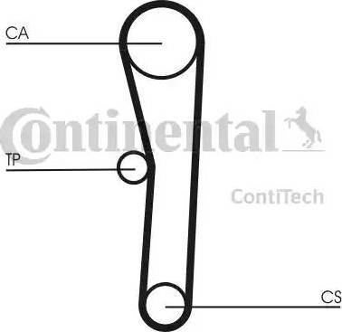 Continental CT536 - Οδοντωτός ιμάντας asparts.gr