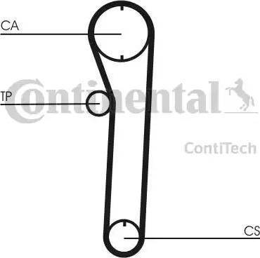 Continental CT680 - Οδοντωτός ιμάντας asparts.gr
