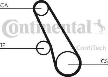 Continental CT1109 - Οδοντωτός ιμάντας asparts.gr