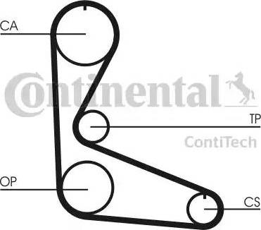Continental CT702 - Οδοντωτός ιμάντας asparts.gr