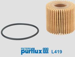 Purflux L419 - Φίλτρο λαδιού asparts.gr