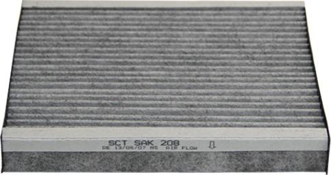 SCT-MANNOL SAK 208 - Φίλτρο, αέρας εσωτερικού χώρου asparts.gr